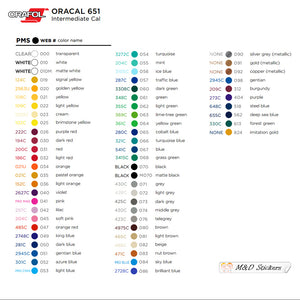 2x Quattro Vinyl Decal Sticker Different colors & size for Cars/Bikes/Windows fits Audi