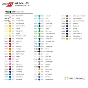 Jacobs Chuck tools Logo (4.5" - 30") Vinyl Decal in Different colors & size for Cars/Bikes/Windows