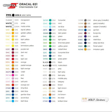 Sega Sports Logo (4.5" - 30") Vinyl Decal in Different colors & size for Cars/Bikes/Windows