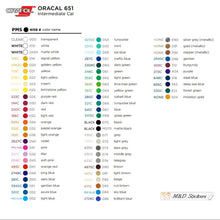 JAC Motors Logo (4.5" - 30") Vinyl Decal in Different colors & size for Cars/Bikes/Windows